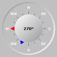 Wind Compass
